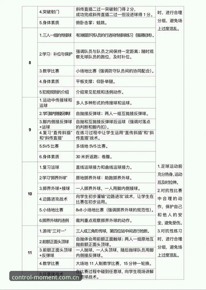 体育投注怎么玩 体育投注玩法深度解析:从入门到掌控赛场的创新思维