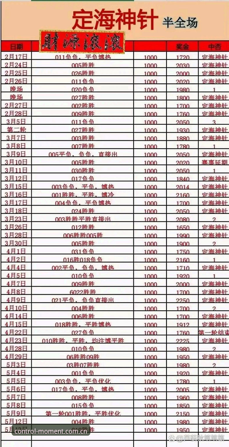 333体育平台3大核心功能解析：体育官方网站最新版如何实现赛事掌控与竞彩体验升级
